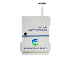 On-line factory Volatile Organic Compound VOCs Monitor XDB-VOCs01